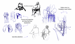Etre autonome en croquis